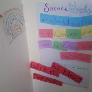 A science word wall hanging on a wall.